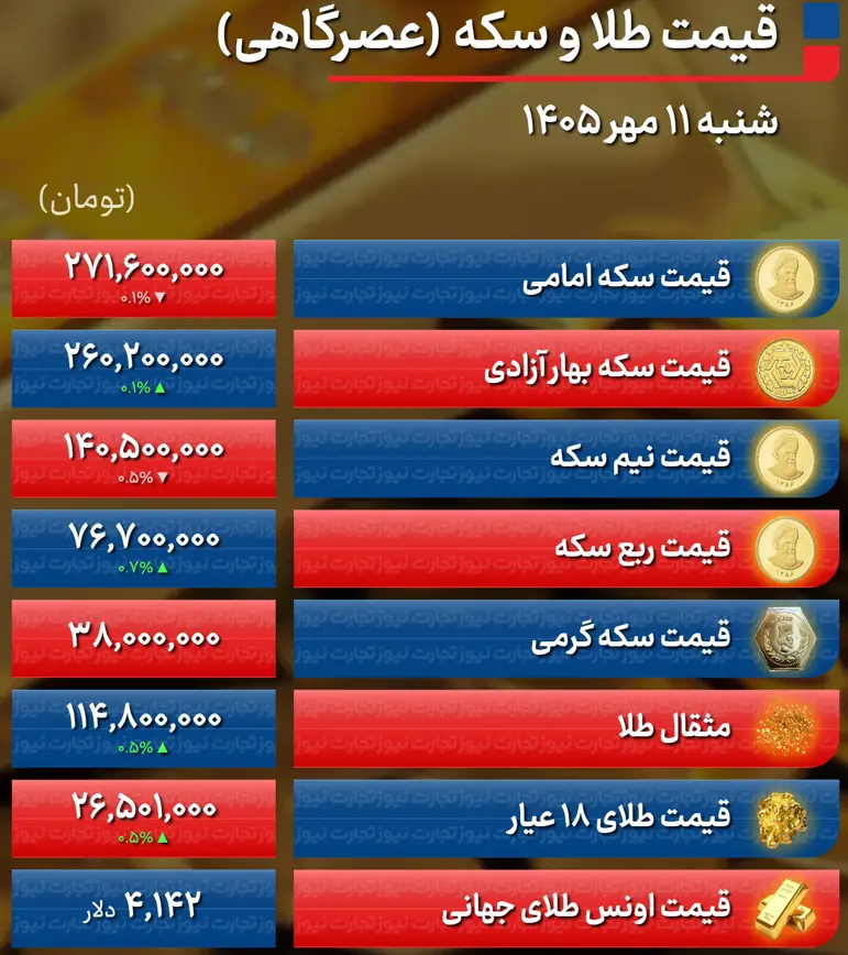 Screenshot 2026-10-03 183935