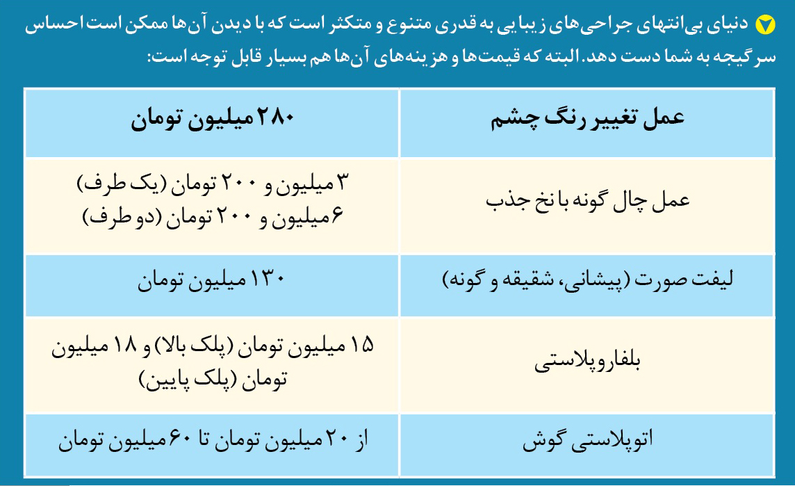 قیمت جراحی زیبایی