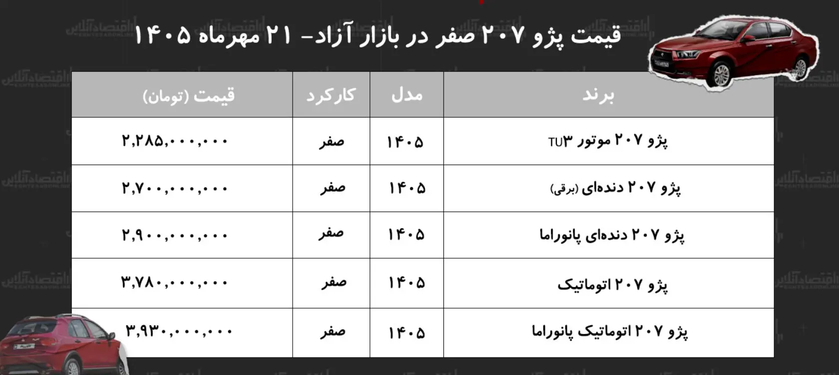 پژو1
