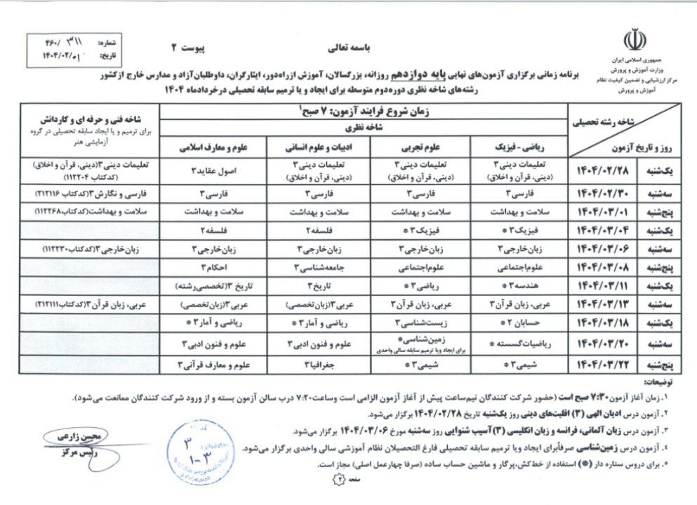 دوازدهم