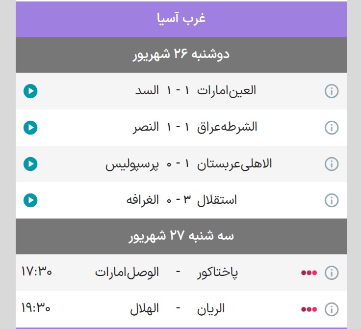 نتییجه لیگ نخبگان آسیا