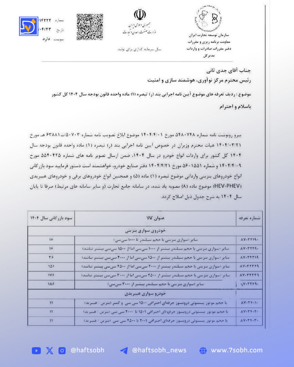  واردات خودرو