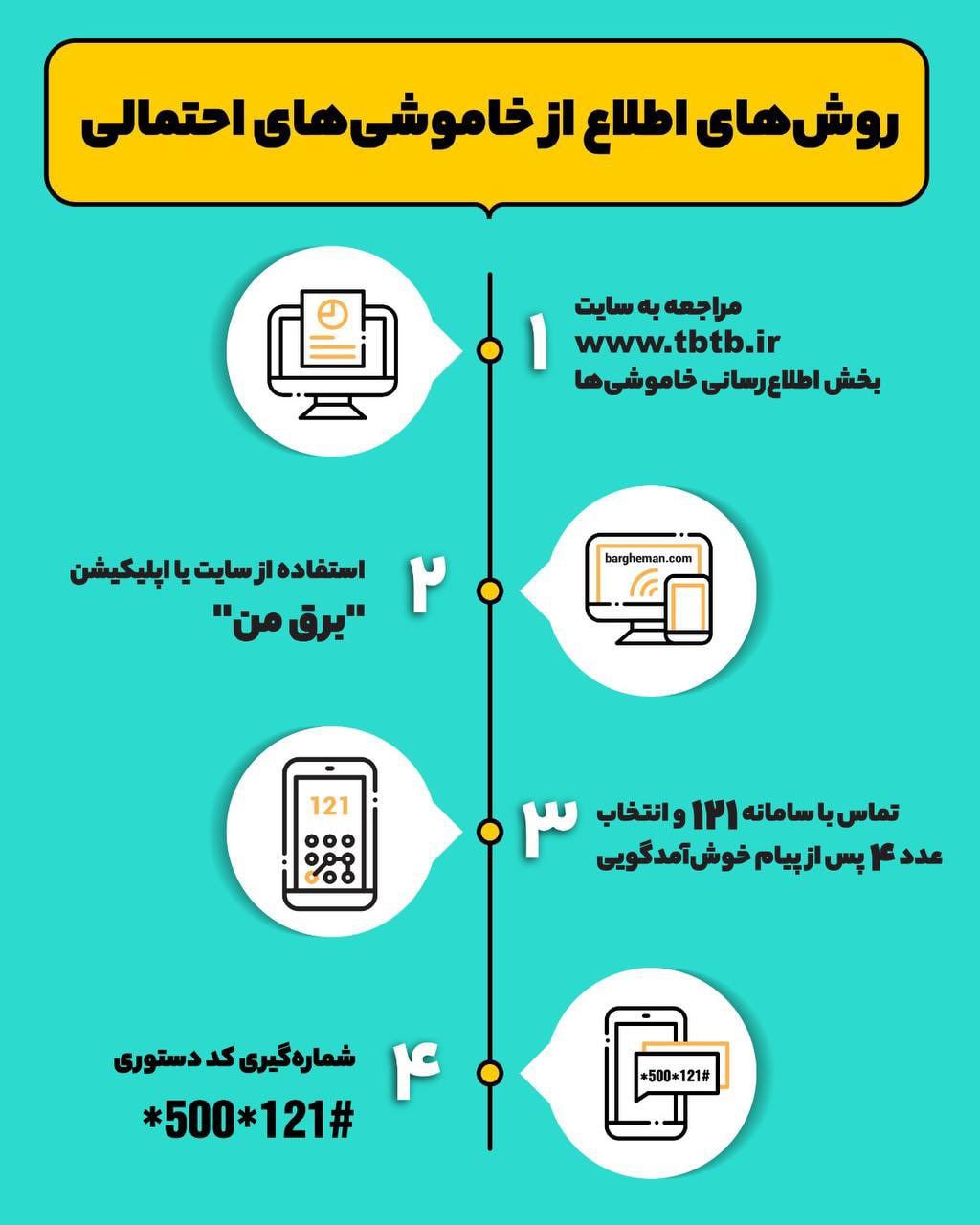 خاموشی