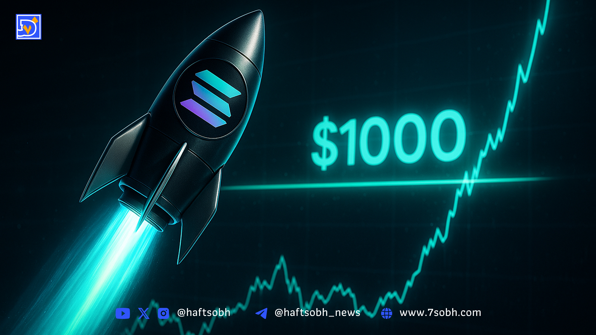 solana-sol-price-prediction-1000