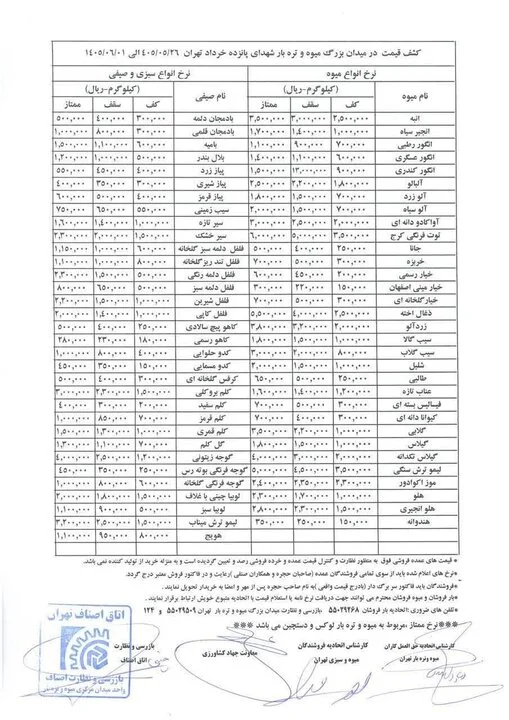 ییی
