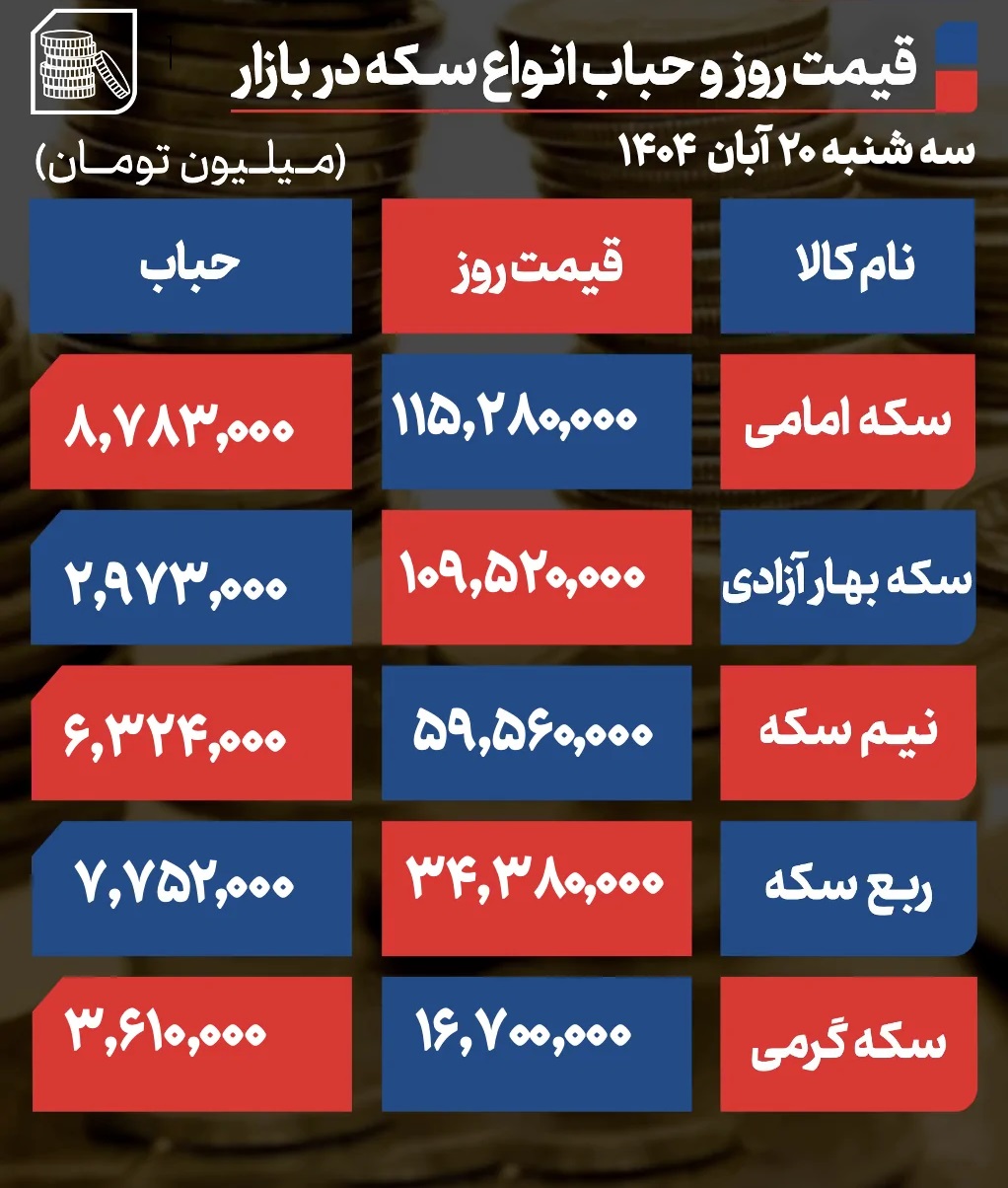 Screenshot-2025-11-11-at-6.27.46-PM-ak71855