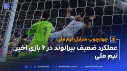 عملکرد بسیار ضعیف بیرانوند در 6 بازی اخیر تیم ملی