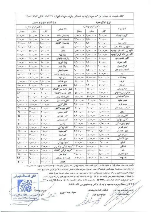 قیمت جدید میوه و سبزی امروز ۳۰ مهر ۱۴۰۵/ زالزالک کیلویی ۲۰۰ هزار تومان عرضه شد + جدول