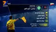 کارشناسی داوری نساجی - ذوب آهن