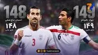 رکورد نکونام در تیررس حاج‌صفی؛ احسان و دو بازی ملی برای تاریخ‌سازی!