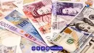  قیمت دلار، یورو و پوند امروز پنجشنبه ۱۵ مرداد 1405/ کاهش قیمت دلار و یورو 