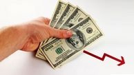 تحلیل دقیق از قیمت دلار و ارتباط آن با مذاکرات + جدول