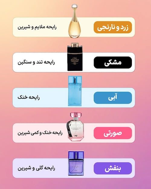رایحه عطر از روی رنگ