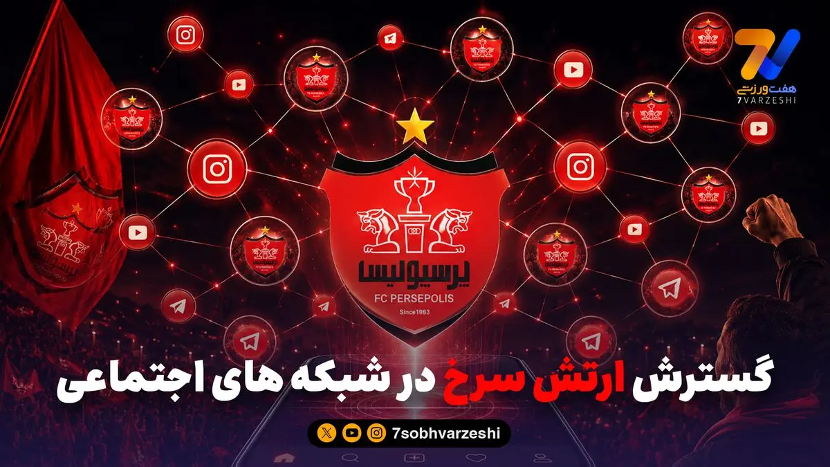 گسترش ارتش سرخ در شبکه های اجتماعی