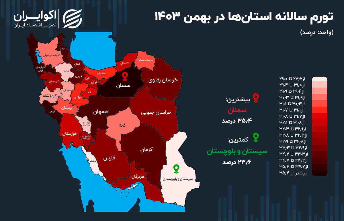 کدام استان بالاترین تورم را به ثبت رسانده است؟+ اینفوگرافیک