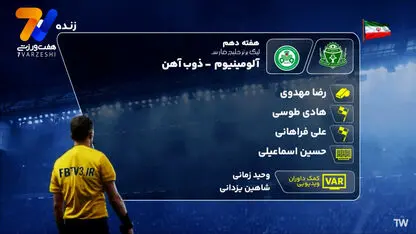 کارشناسی داوری آلومینیوم - ذوب آهن