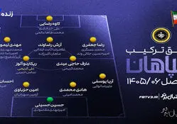  عمق اسکواد سپاهان در فصل 06-1405
