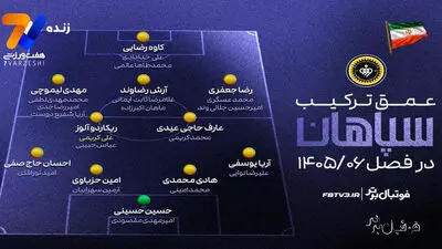 نیکفر: سپاهان پس از ۱۴ سال بدون بدهی فصل جدید را آغاز می‌کند
