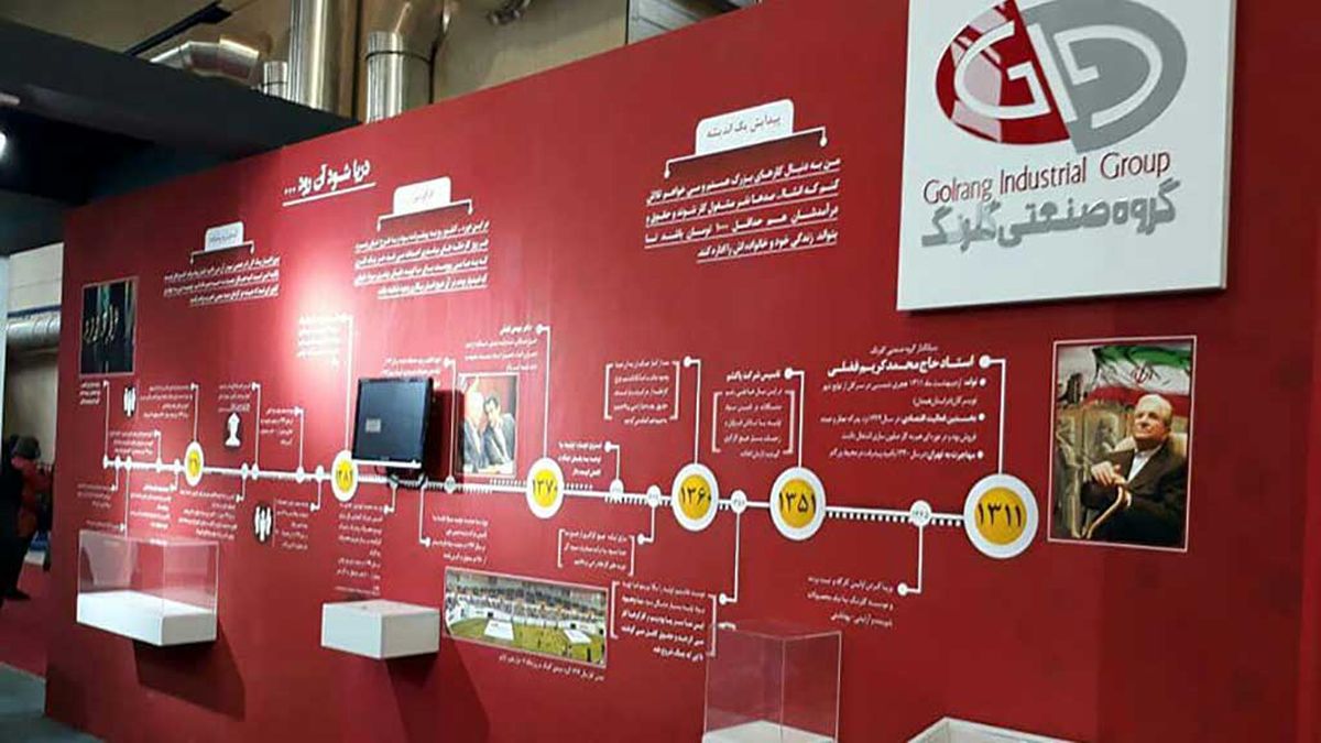 نگاهی به برندهای مهمی که فضای مجازی را قبضه کردهاند