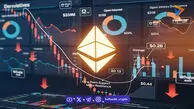 اتریوم قرار است شبیه بیت‌کوین شود؟ ایده جدید ویتالیک بوترین خبرساز شد!