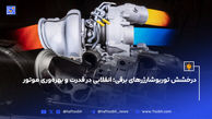 درخشش توربوشارژرهای برقی؛ انقلابی در قدرت و بهره‌وری موتور
