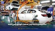 مکانیسم ماشه ترمز صنعت خودرو را می‌کشد