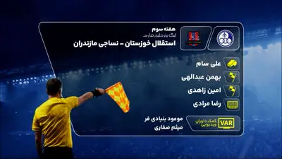 محافظت کار: نساجی در ادامه فصل یکی از تیم های قابل احترام لیگ خواهد بود 