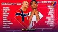 ترکیب انگلیس و نروژ اعلام شد/ مصاف جذاب کین و هالند!