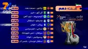برنامه بازی های هفته دهم لیگ برتر ایران