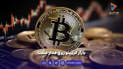  گزارش مختصر بازارهای جهانی در ۲۴ ساعت گذشته (۲۱ شهریور ۱۴۰۵)