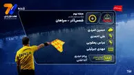 کارشناسی داوری شمس آذر - سپاهان