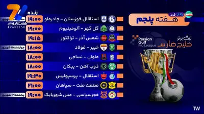  سهراب بختیاری زاده : با برد مقابل پرسپولیس با روحیه بالاتری راهی لیگ نخبگان می شویم
