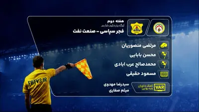 مدیرعامل صنعت نفت: یک مهاجم جدید در راه آبادان است