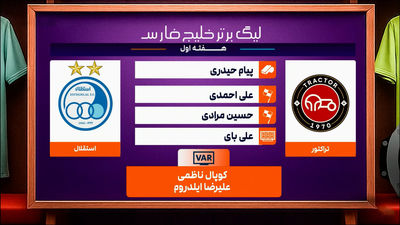 کارشناسی داوری آلومینیوم - خیبر 