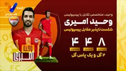 وحید امیری متخصص تقابل با پرسپولیس