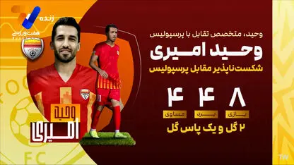 وحید امیری متخصص تقابل با پرسپولیس
