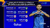 سرنوشت بازیکنان خارجی وارد شده به لیگ ایران
