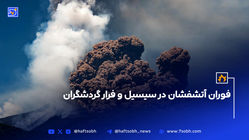 فوران آتشفشان در سیسیل و فرار گردشگران