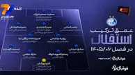 عمق اسکواد استقلال در فصل 06-1405