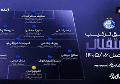 عمق اسکواد استقلال در فصل 06-1405
