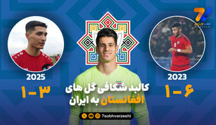 ردپای قلعه‌نویی و نیازمند در هر ۲ گل تاریخی!