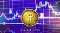 پیش‌بینی ۳ هوش مصنوعی از حداکثر قیمت پای نتورک