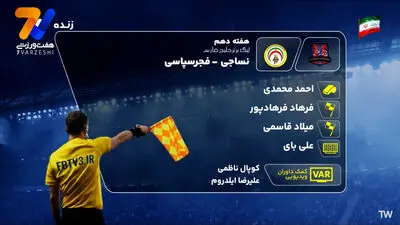  کارشناسی داوری نساجی - فجرسپاسی