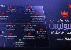  عمق اسکواد پرسپولیس در فصل 06-1405