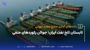 هشدار هفت صبح؛ افشا می‌کنیم!