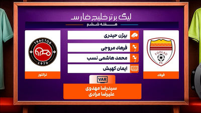 رضا نوروزی: یحیی گل‌محمدی استعفا نداده و فولاد با محدودیت مالی روبه‌رو است