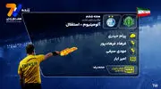  کارشناسی داوری  استقلال - آلومینیوم