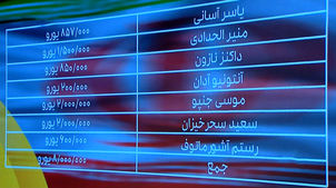 واکنش جواد خیابانی به نقل و انتقالات استقلال