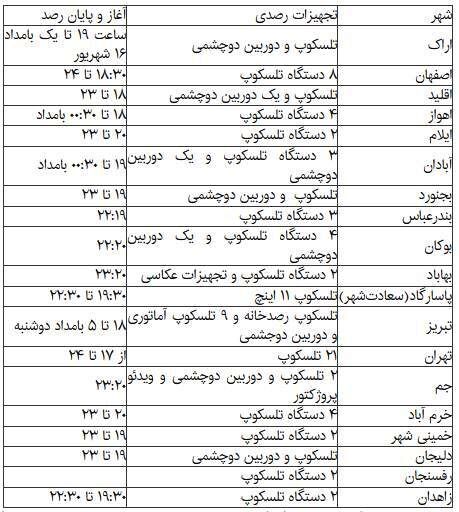 ماه
