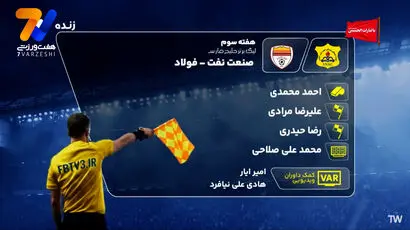 کارشناسی داوری صنعت نفت  - فولاد